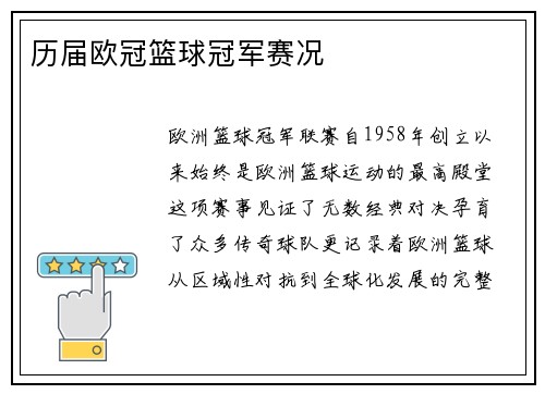 历届欧冠篮球冠军赛况